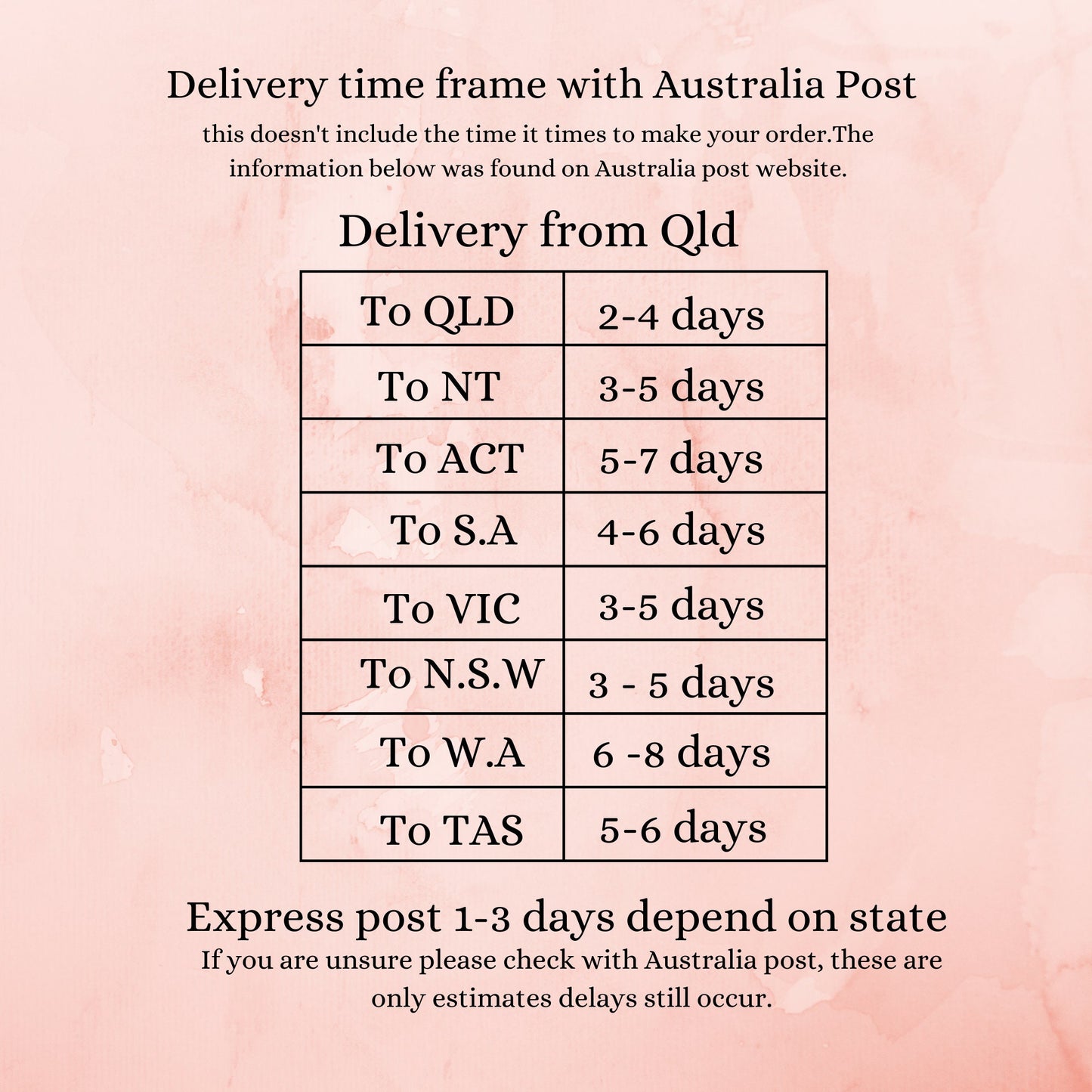 My first trip around the sun photo board-First birthday board