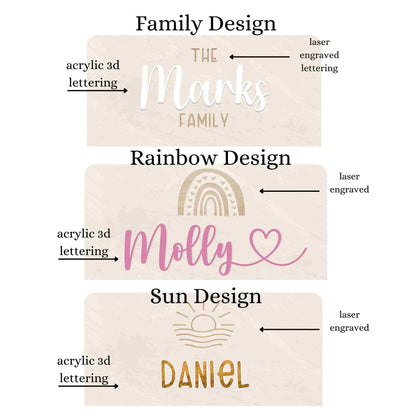Personalised growth chart
